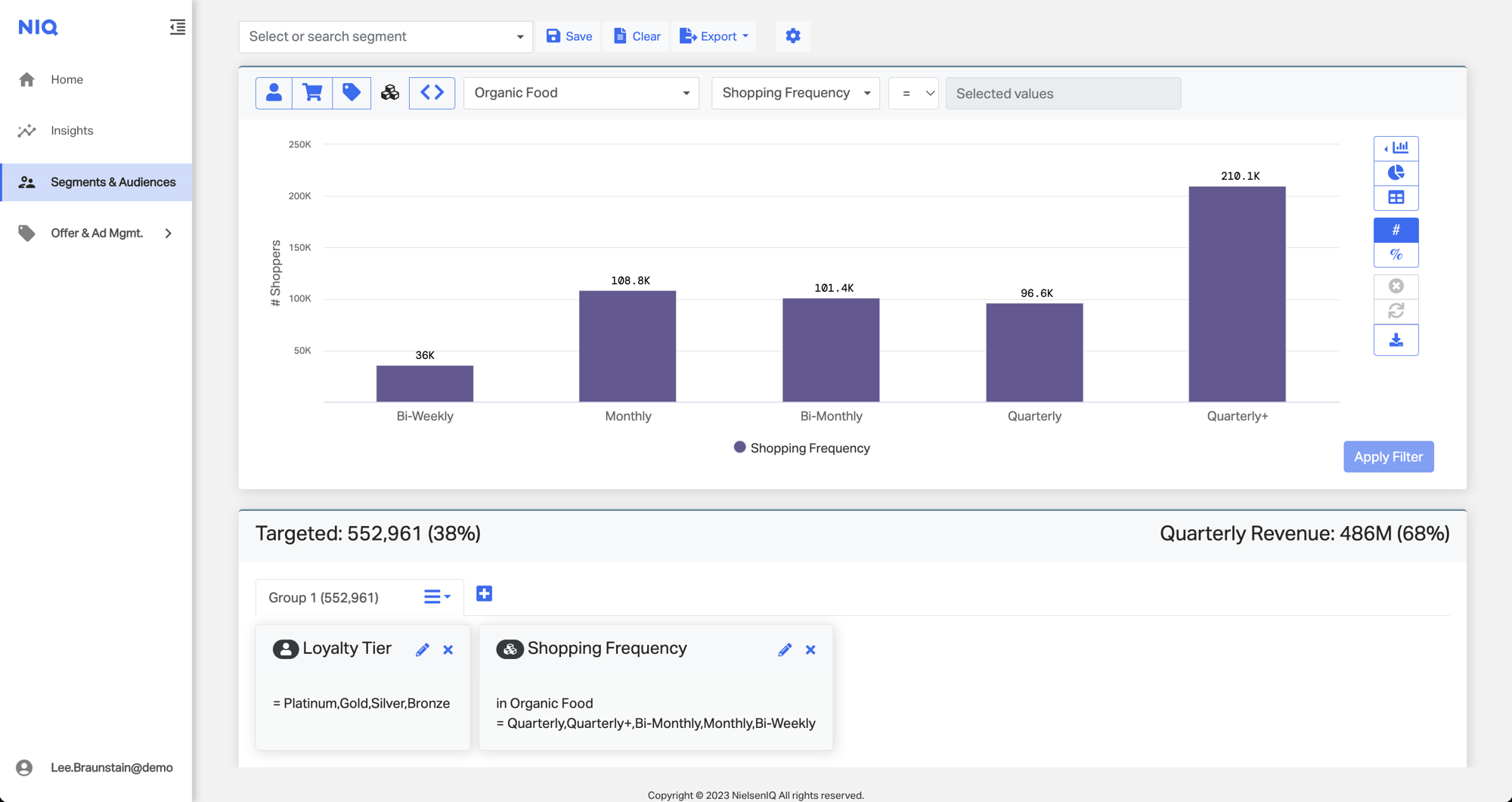 perfect audience in just a few clicks